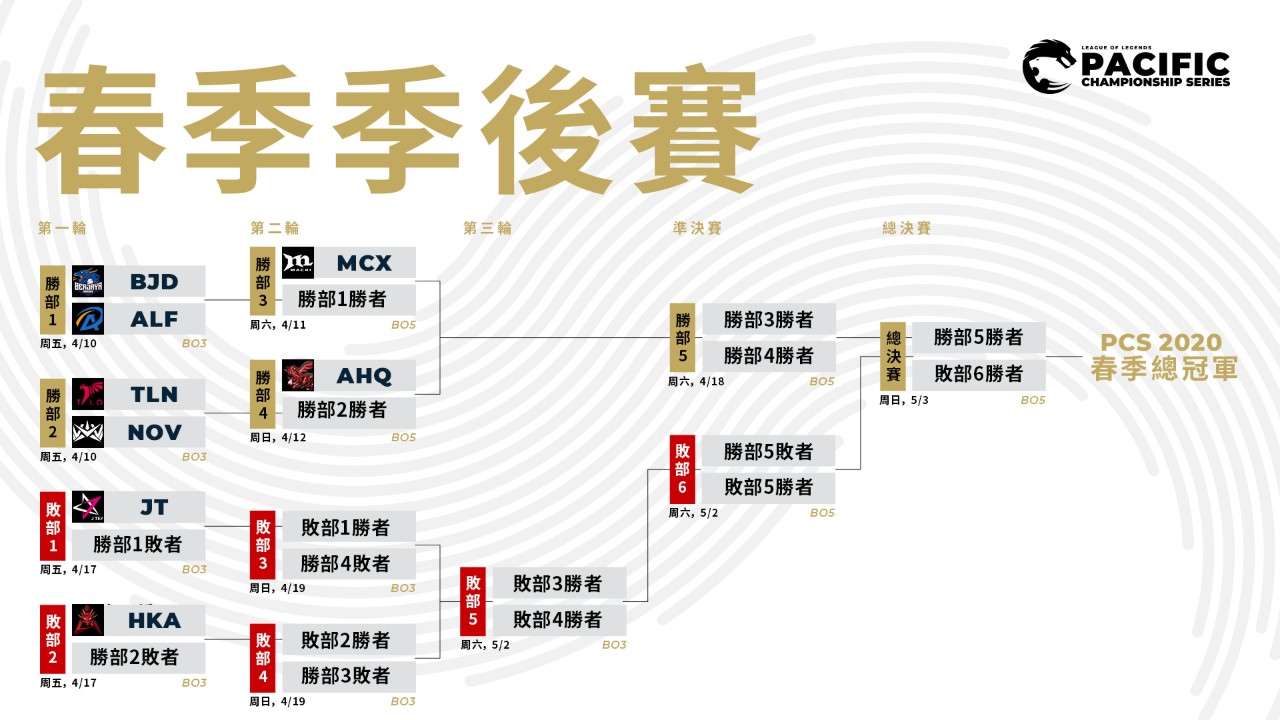 200407-pcs-3